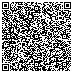 QR code with JFM Roofing & Construction contacts