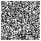 QR code with Perfecto Construction Corp. contacts
