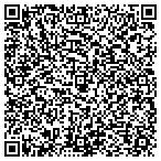 QR code with Poseidon Construction, INC. contacts