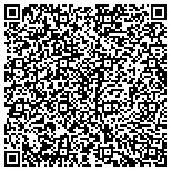 QR code with Precision Gutters Roofing Siding contacts