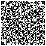 QR code with ProTect, LLC roofing and Waterproofing Consultants contacts