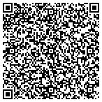 QR code with Sky Property Services INC contacts