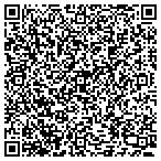 QR code with Texas Roof Designers contacts