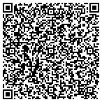 QR code with Daylight Energy Solutions contacts