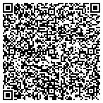 QR code with Sky Design Concepts, Inc. contacts