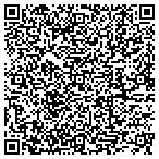 QR code with Solarview Skylights contacts