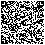 QR code with Sunlight Concepts contacts