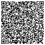 QR code with SunLite Tubular SkyLights contacts