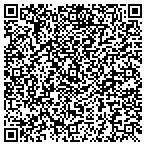 QR code with Sunsational Skylights contacts