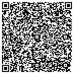 QR code with Trouble Free Skylights, Inc. contacts