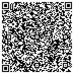 QR code with Martin Fabricating contacts