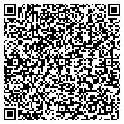 QR code with Mohawk Metal Mfg & Sales contacts