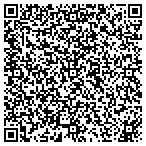 QR code with Montana Dry Log & Lumber contacts