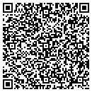 QR code with Millport Lumber contacts