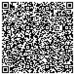QR code with Sticks Custom Portable Bandsaw Milling contacts