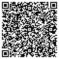 QR code with Custom Sawmill Services contacts
