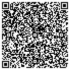 QR code with Mountain Home Wood Products contacts
