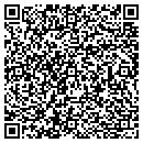 QR code with Millenium Communications LLC contacts