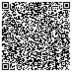 QR code with Kirkpatrick Ac Gas & Elect Service contacts