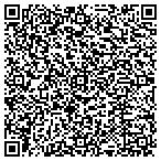 QR code with Mike Jones Appliance Service contacts