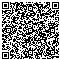 QR code with Souwest Grrens contacts
