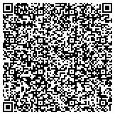 QR code with SynLawn Florida LLC DBA Synthetic Lawns of Florida contacts