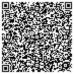 QR code with Synthetic Grass Warehouse contacts
