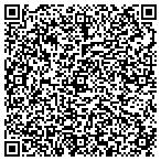 QR code with Synthetic Grass Warehouse, Inc contacts