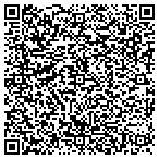 QR code with Synthetic Turf King Artificial Grass contacts