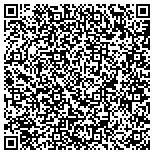 QR code with Field Of Green Synthetic Grass Solutions contacts