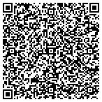 QR code with Sierra Winds Products-Leisure contacts