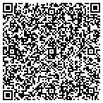 QR code with Triangle Greens & Grass contacts
