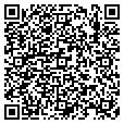 QR code with Abax contacts