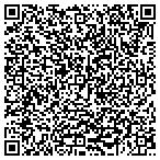 QR code with Dudley Services Inc contacts