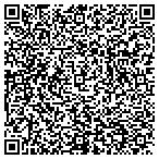 QR code with Infinity Abatement Services contacts