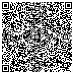 QR code with Phoenix Resources, Inc. contacts
