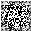 QR code with Countertop Solution LLC contacts