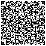 QR code with Independent Pharmacists Contracting Network LLC contacts