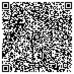 QR code with Restoration Sports & Spine Center contacts