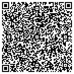 QR code with Atlantic Basement Solutions contacts