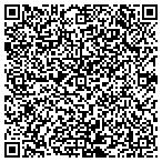 QR code with Bix Basement Systems contacts
