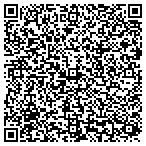 QR code with Bonded Waterproofing System contacts
