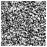 QR code with DryMaster - Basement Waterproofing Central NJ contacts