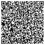 QR code with Integra-Clean & Dry, LLC contacts