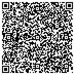 QR code with The Bobs' Waterproofing contacts