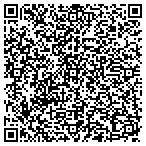 QR code with Body Knads Thrptic Mssage Ctrs contacts