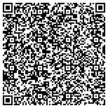 QR code with Rise-N-Shine Bathtub & Tile Refinishing contacts
