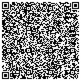 QR code with Superior Refinishing Systems, South Willis Avenue, Independence, MO contacts