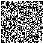 QR code with Patriot Directional Drilling, LLC contacts