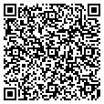 QR code with Antanet contacts